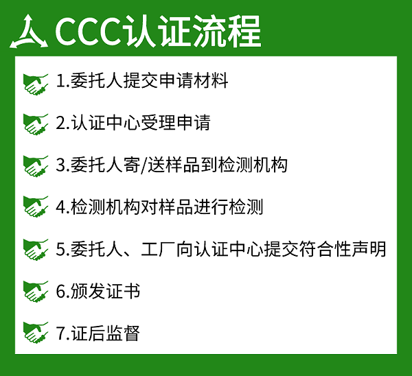 3C认证